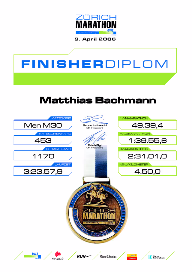 Diplom Zürich Marathon 2006