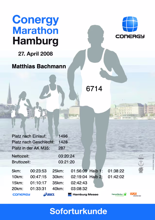 Diplom Conergy Marathon Hamburg 2008