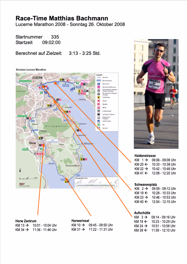 Lucerne Marathon 2008 in Luzern, Matthias Bachmann
