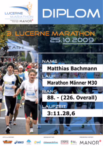 Diplom Lucerne Marathon 2009