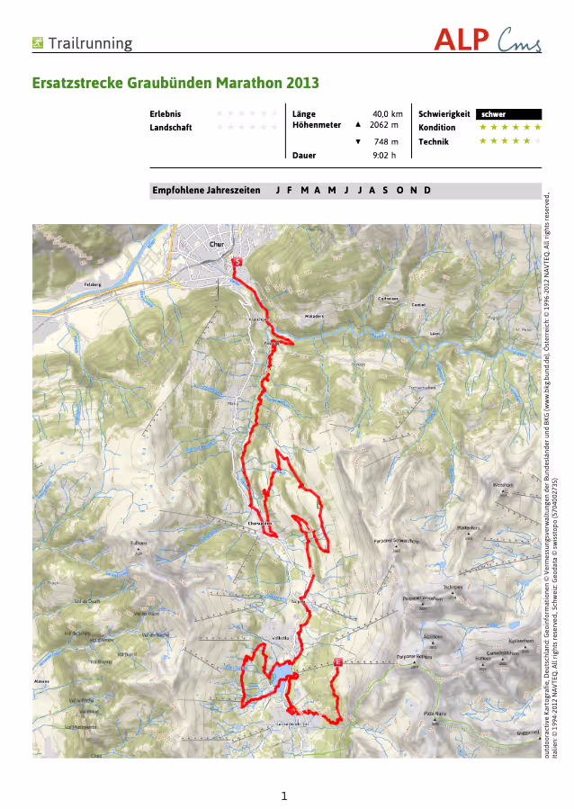 Streckenprofil Graubünden Marathon 2013