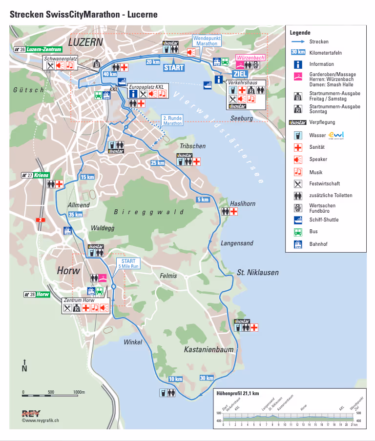 Streckenprofil Swiss City Marathon 2013