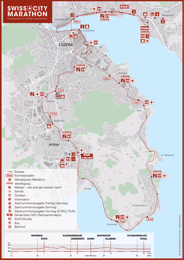 Streckenprofil Swiss City Marathon 2015