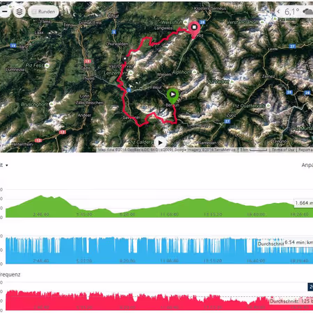 Laufdaten Swiss Irontrail 2016