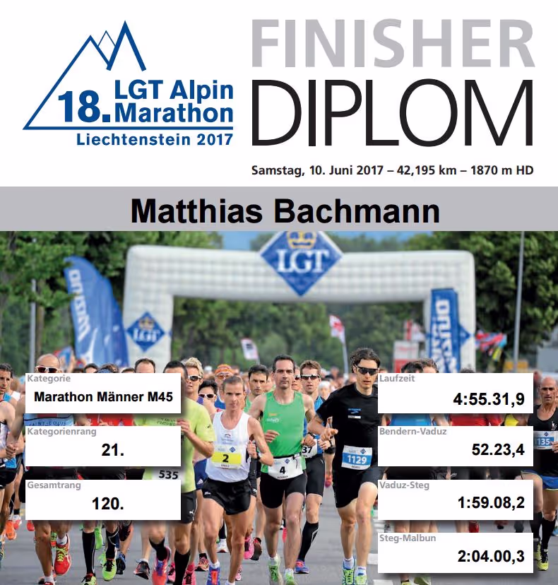 Diplom LGT Alpin Marathon 2017