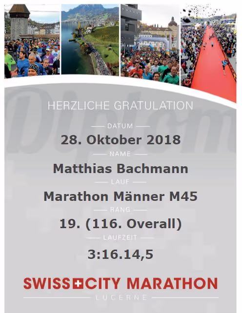 Diplom Swiss City Marathon 2018