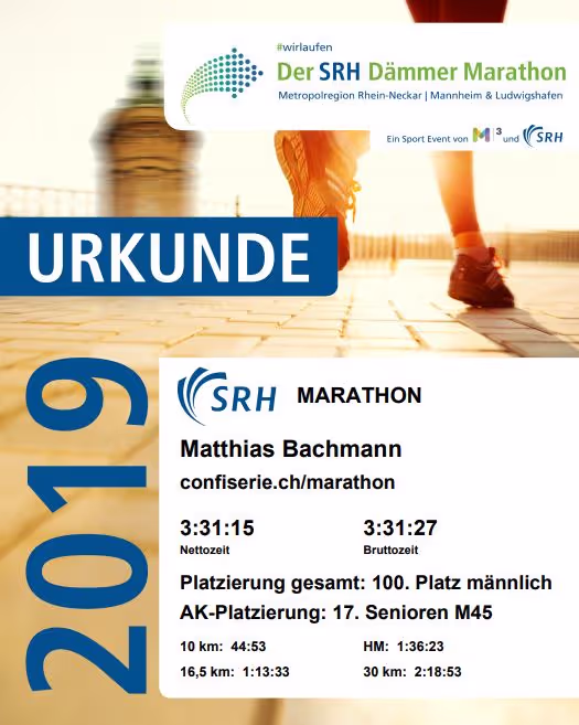 Diplom Mannheim Marathon 2019