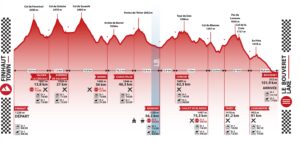 Swisspeaks 2024, Matthias Bachmann