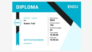 Scenic Trail K54, Matthias Bachmann