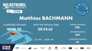 Wildstrubel 50K, Matthias Bachmann